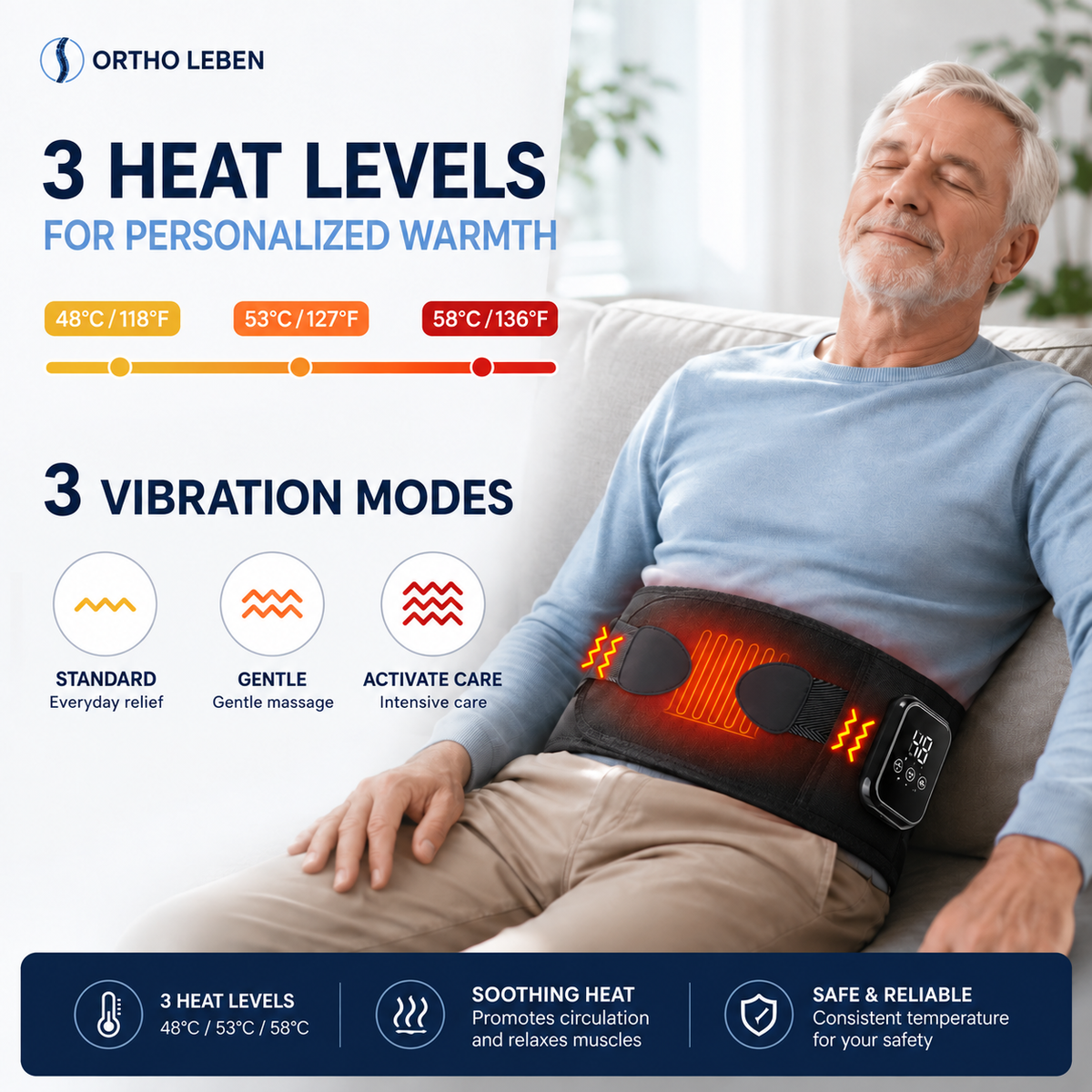 OrthoTherm Pro™ – Intelligenter Wärme- & Massagegürtel