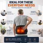 OrthoTherm Pro™ – Intelligenter Wärme- & Massagegürtel
