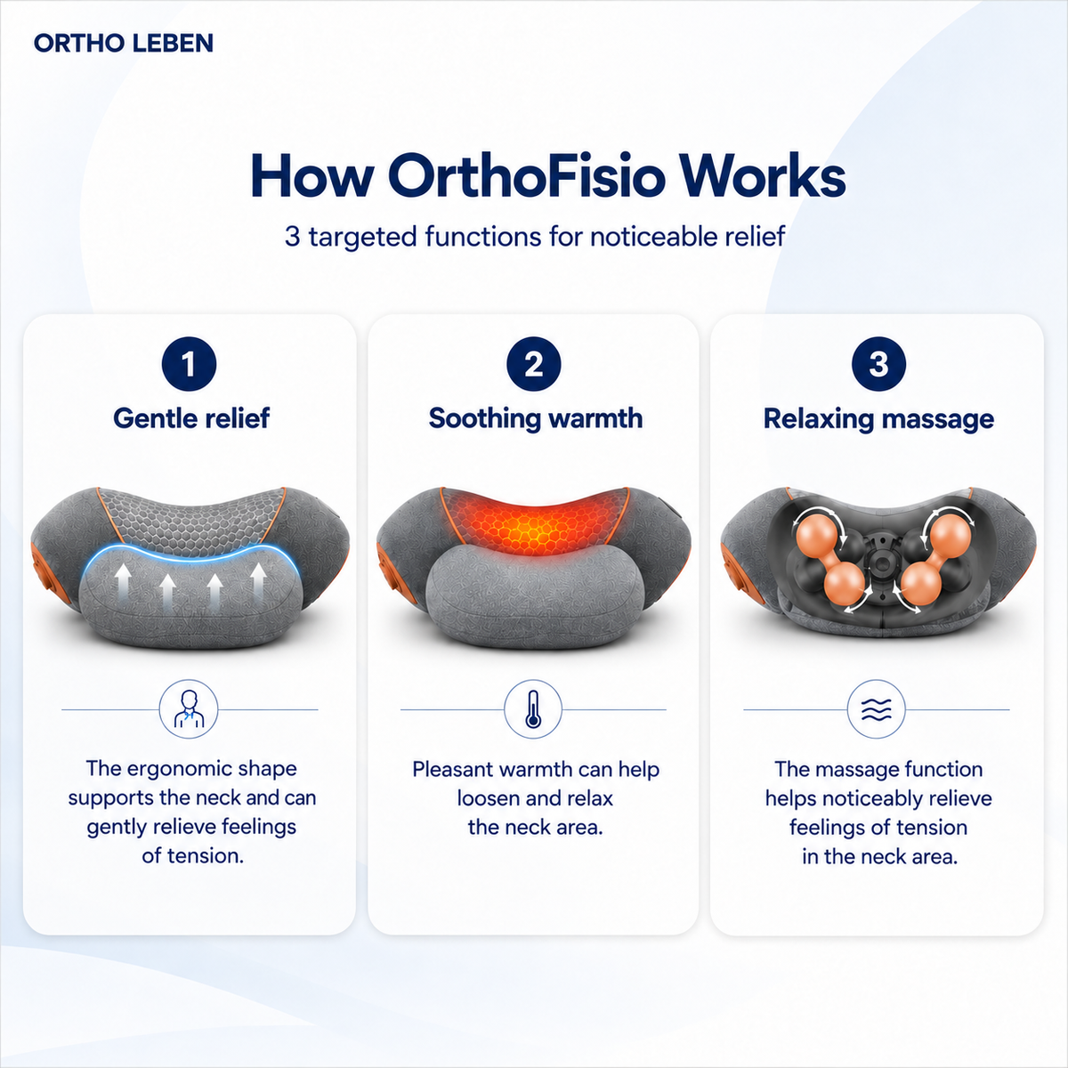 OrthoFisio - 3 in 1 Nackenmassagegerät