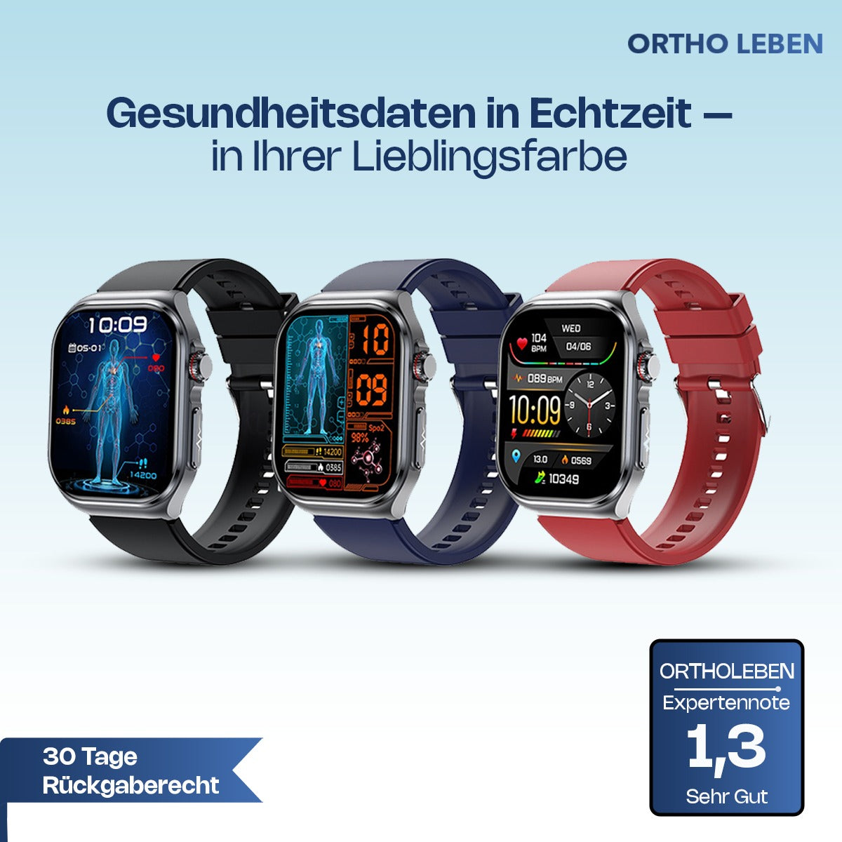 Orthowatch Arca